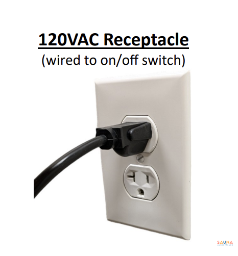 Standard 120v wall receptacle